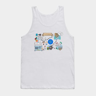 call me by your name Tank Top